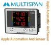 Multispan AVF-19D