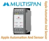 Multispan CTR-632
