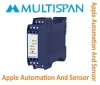 Multispan MI-532