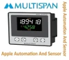 Multispan MMC-1046RD