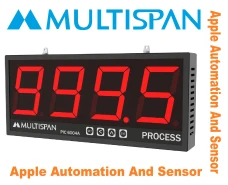 Multispan MSI-3004 (SINGLE SIDE)