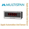 Multispan RPM-3201