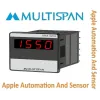 Multispan RPM-4201
